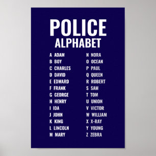 Affiche Alphabet phonétique de la police