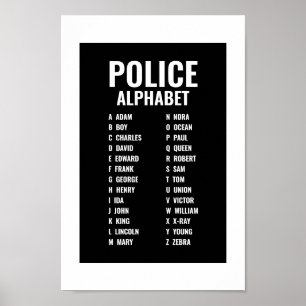 Affiche Alphabet phonétique de la police Noir & Blanc