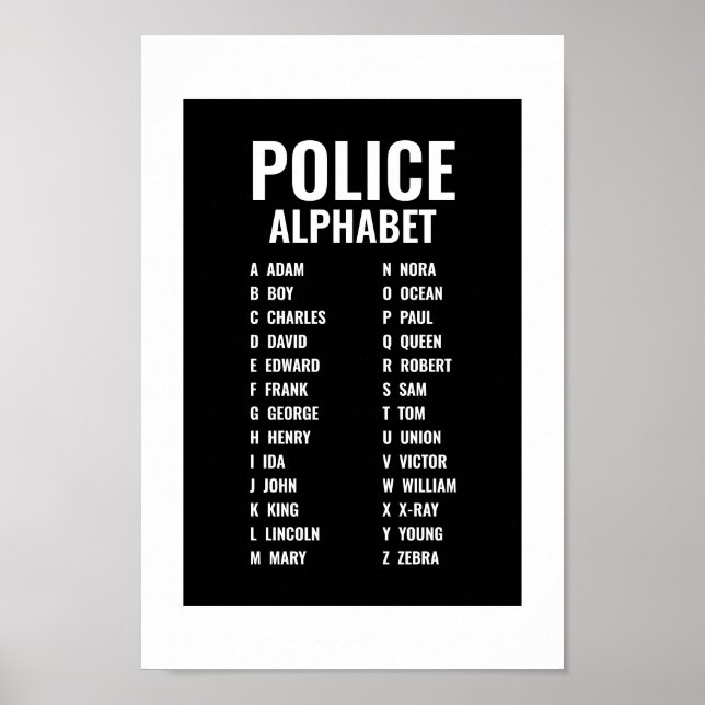 Affiche Alphabet phonétique de la police Noir & Blanc (Devant)