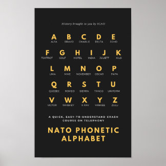 Affiche Alphabet phonétique de l'OTAN