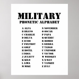 Affiche Alphabet phonétique de l'OTAN pour l'armée