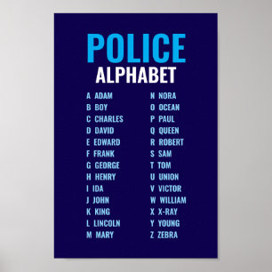 Affiche Alphabet phonétique de police bleu et blanc