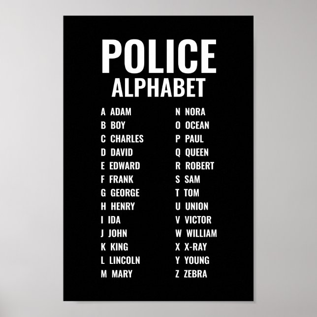 Affiche Alphabet phonétique de police noir et blanc (Devant)