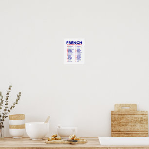 Affiche Alphabet phonétique français