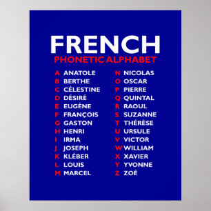 Affiche Alphabet phonétique français – Anatole à Zoé