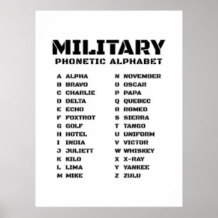 Affiche Alphabet phonétique militaire Canada