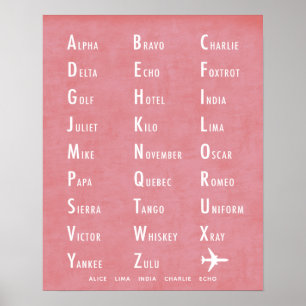 Affiche Alphabet phonétique Nom personnalisé pivoine rose