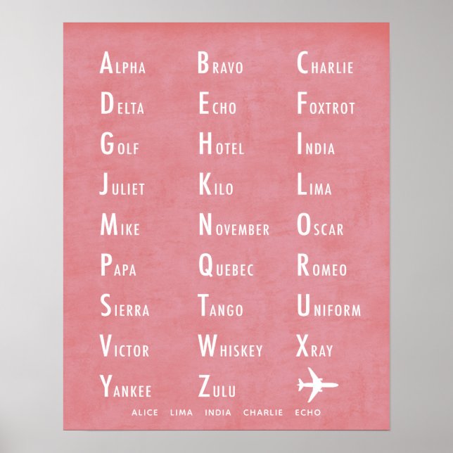 Affiche Alphabet phonétique Nom personnalisé pivoine rose (Devant)