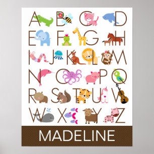 Affiche Alphabet pour Fille