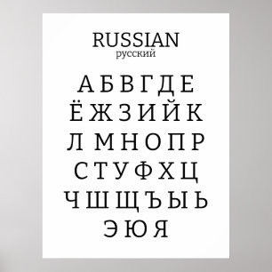 Affiche alphabet russe