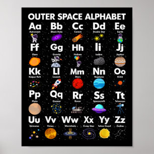 Affiche Alphabet spatial Astronomie Enseignant en sciences
