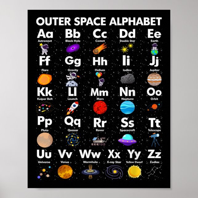 Affiche Alphabet spatial Astronomie Enseignant en sciences (Devant)