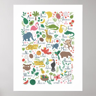 Affiche Alphabet tropical pour enfants