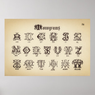 Affiche Alphabet vintage/Monogrammes
