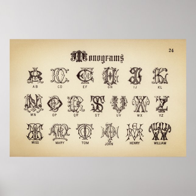 Affiche Alphabet vintage/Monogrammes (Devant)