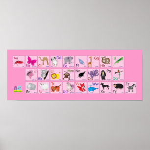 Affiche Alphabets animaux en rose
