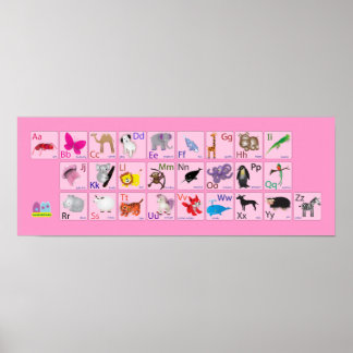 Affiche Alphabets animaux en rose