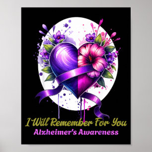 Affiche Alzheimer Et Sensibilisation Du Cerveau Souvenez V