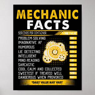 Affiche Amateurs mécaniques  Faits mécaniques