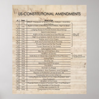 Affiche Amendements constitutionnels américains - MISE À J