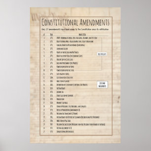 Affiche Amendements constitutionnels des USA