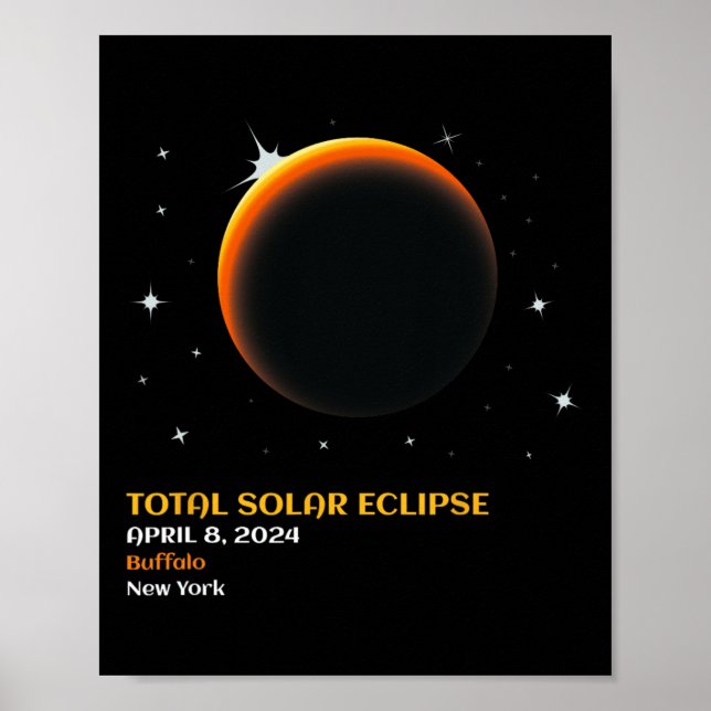 Affiche Amérique Totalité 04 08 24 Total Éclipse Solaire 2 (Devant)