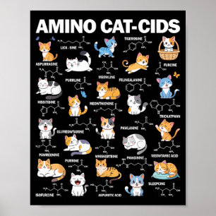 Affiche Amino Acides-Cats Drôle Science Biologie Chimie