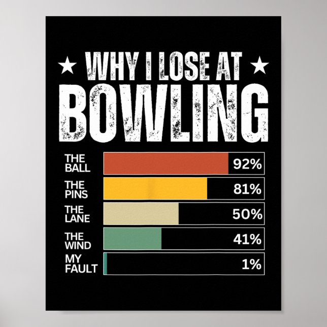 Affiche Amusant Bowling Excuses (Devant)