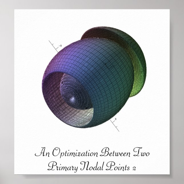 Affiche An Optimization Between Two Primary Nodal Points 2 (Devant)