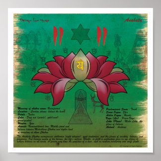 Affiche Anahata Chakra