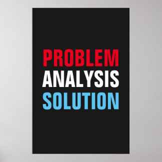 Affiche Analyse du problème Solution Inspiration motivatio