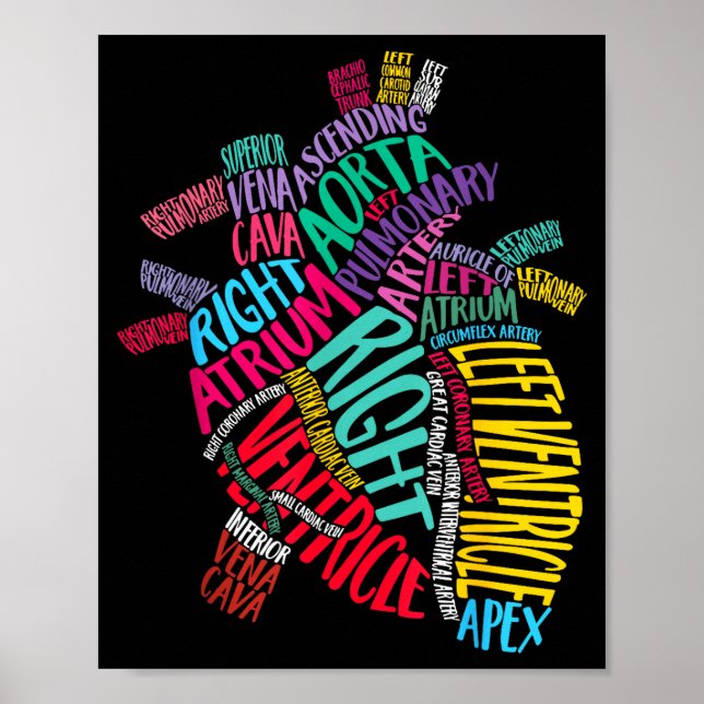 Affiche Anatomical Heart Design Cardiac Cardiovascular Icu (Devant)