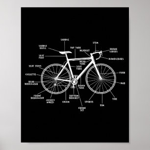 Affiche anatomie de bicyclette- pièces de bicyclette drôle