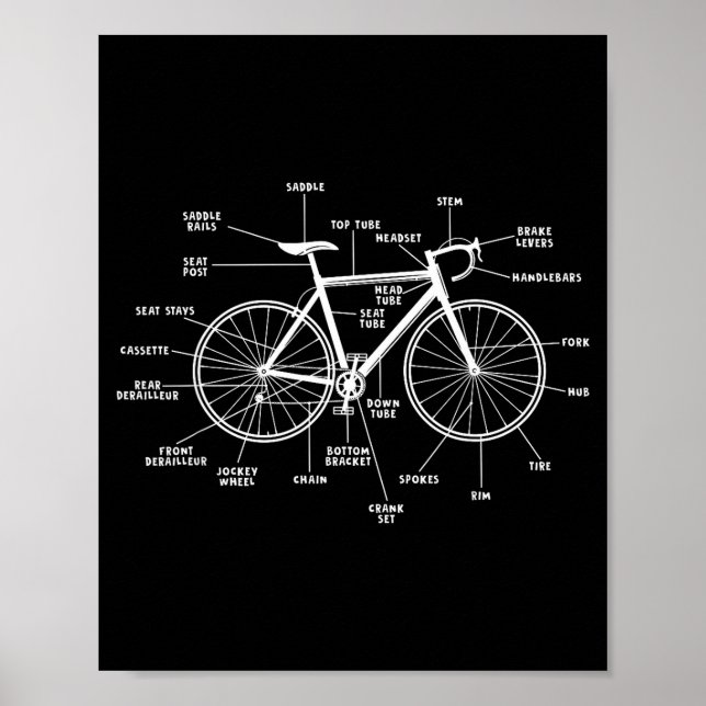 Affiche anatomie de bicyclette- pièces de bicyclette drôle (Devant)