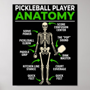 Affiche Anatomie de joueur de pickleball drôle dink balle