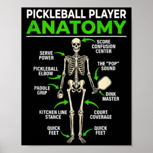 Affiche Anatomie de joueur de pickleball drôle dink pickle