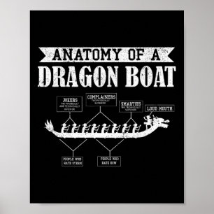 Affiche Anatomie de l'amant de la course de bateaux-dragon