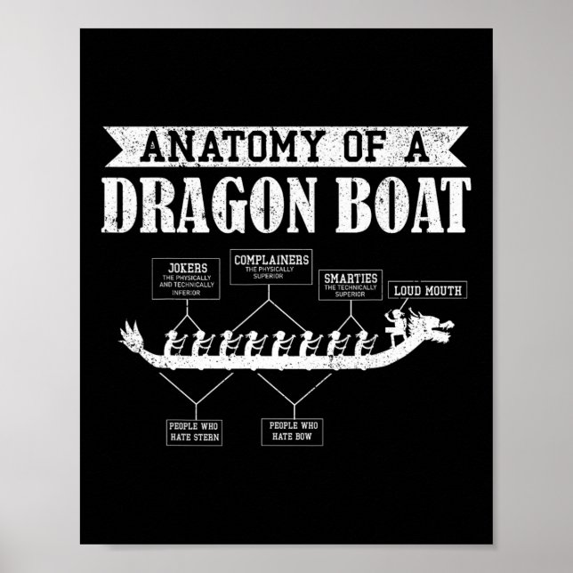Affiche Anatomie de l'amant de la course de bateaux-dragon (Devant)