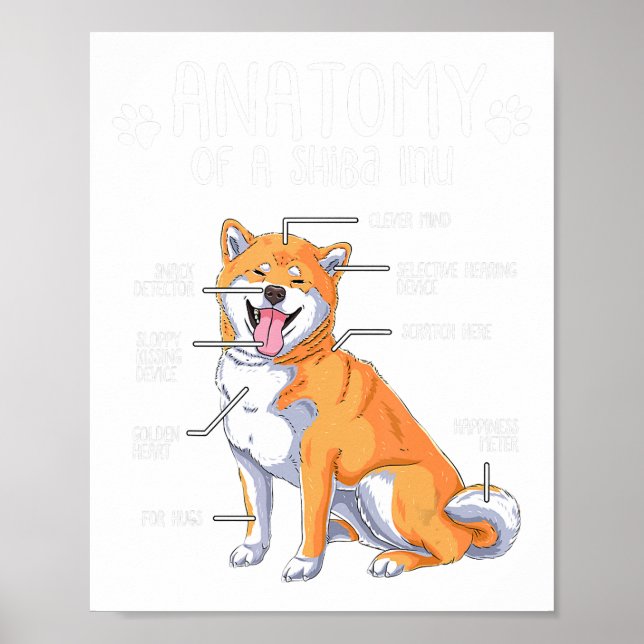 Affiche anatomie drôle shiba inu cadeau amoureux des chien (Devant)