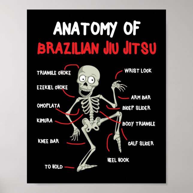 Affiche Anatomie Du Brésilien Jiu Jitsu BJJ Skeleton (Devant)