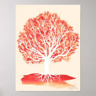 Affiche Anatomie d'un arbre (18x24)