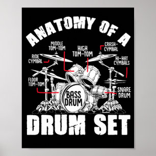 Affiche Anatomie D'Un Drum Set Drummer Musician Drumsticks