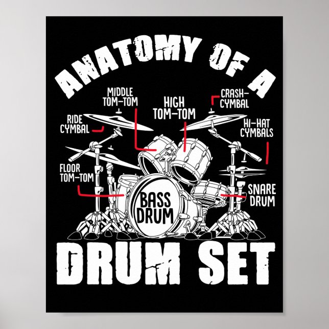 Affiche Anatomie D'Un Drum Set Drummer Musician Drumsticks (Devant)