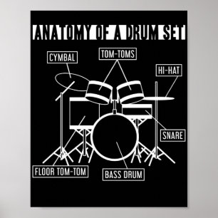 Affiche Anatomie D'Un Drum Set Drummer Musician Drumsticks
