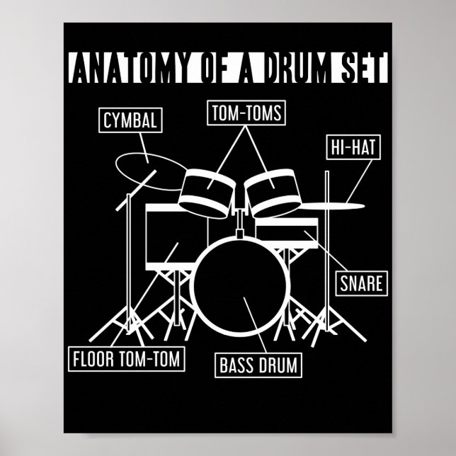 Affiche Anatomie D'Un Drum Set Drummer Musician Drumsticks (Devant)