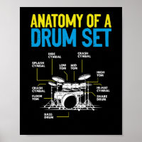 Anatomie D'Un Drum Set Drummer Musician Drumsticks