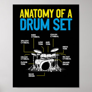 Affiche Anatomie D'Un Drum Set Drummer Musician Drumsticks