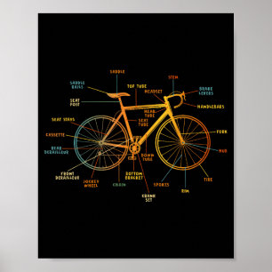 Affiche Anatomie d'un vélo - Pièces de vélo