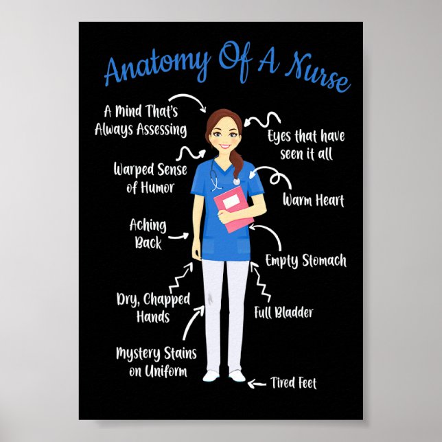 Affiche Anatomie d'une infirmière (Devant)