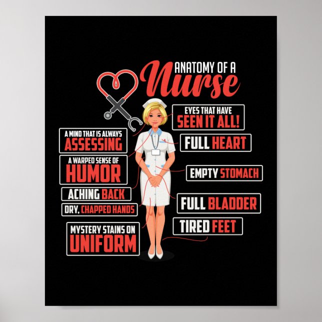 Affiche Anatomie D'Une Infirmière (Devant)